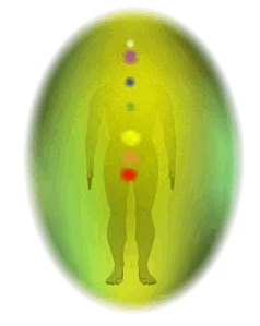 Aura BEFORE alignment